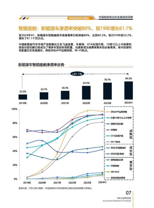 惠州317起亚对未来市场的预测，名爵汽车品牌文化的传播